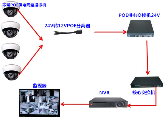 16口非標(biāo)POE供電交換機(jī) 全新上市(圖1)